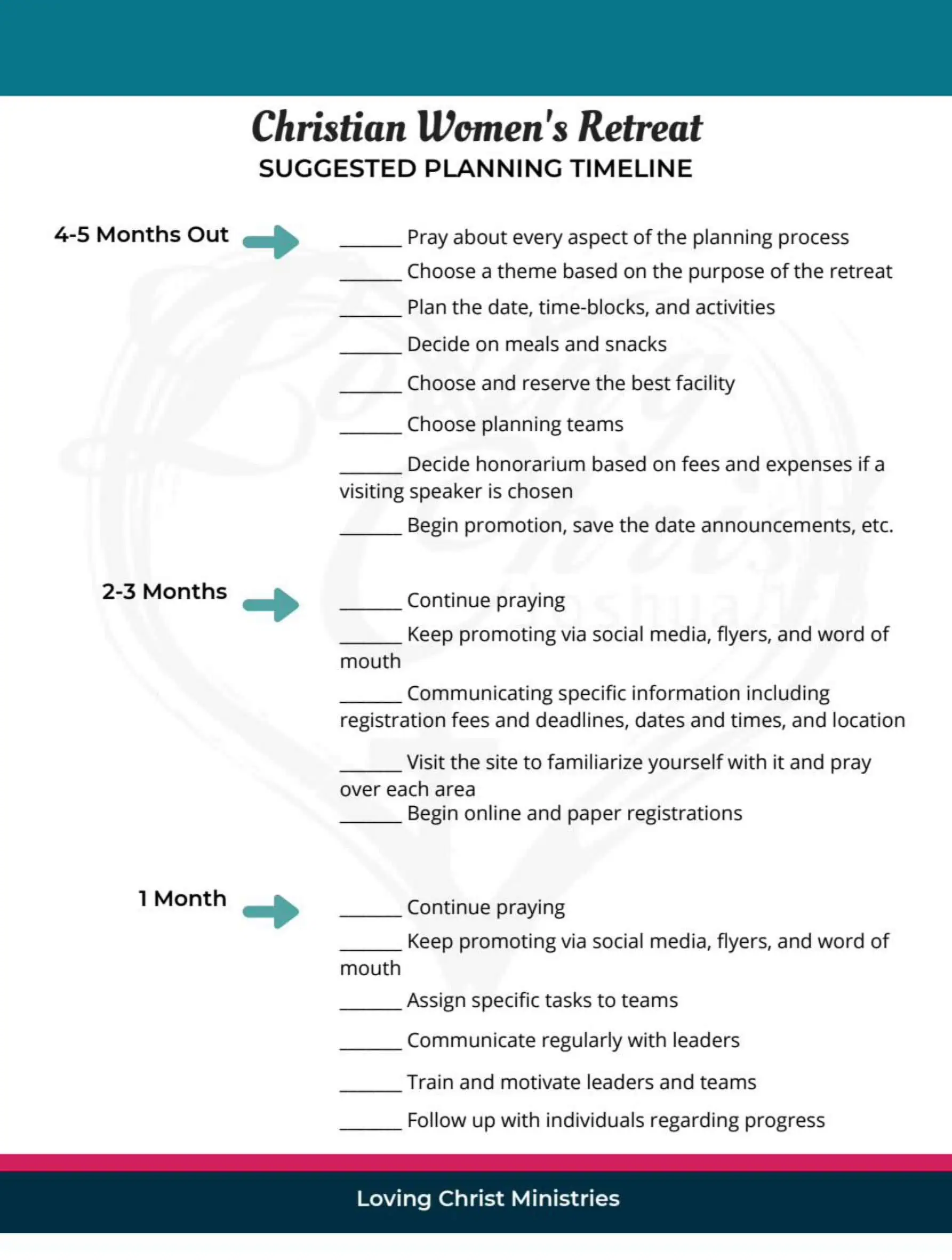 Planning Timeline